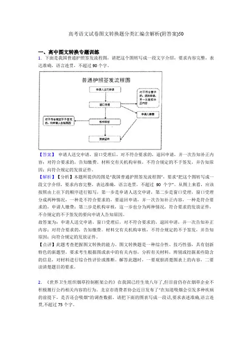 高考语文试卷图文转换题分类汇编含解析(附答案)50
