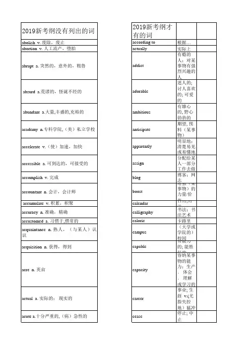 2019年(2020年)高考英语新考纲和旧考纲词汇对比(完整版)