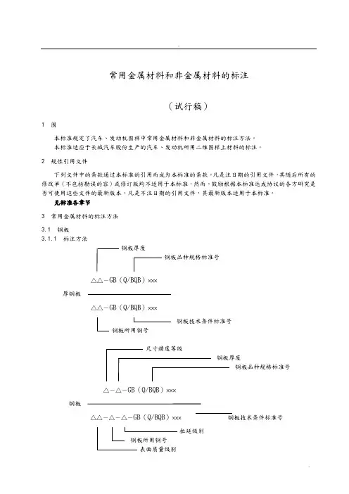 常用金属材料和非金属材料的标注