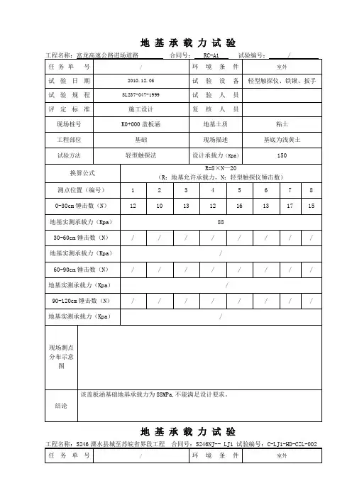 地基承载力试验记录表