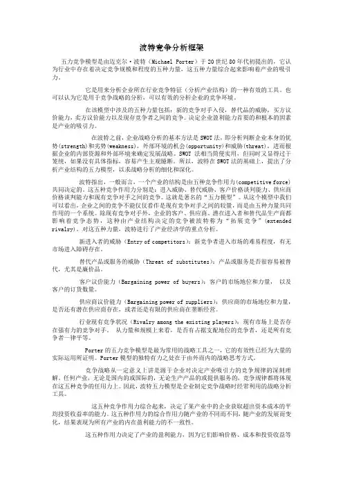 波特竞争分析框架-1