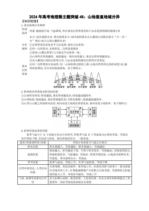 2024年高考地理微主题突破48山地垂直地域分异