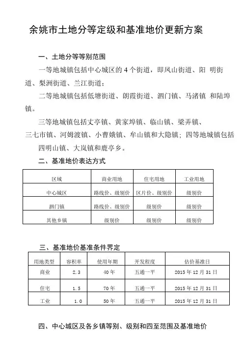 余姚市土地分等定级和基准地价更新方案