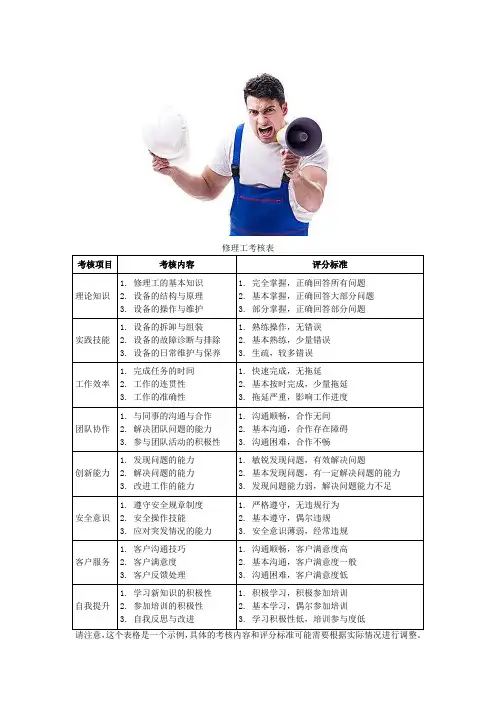 修理工考核表