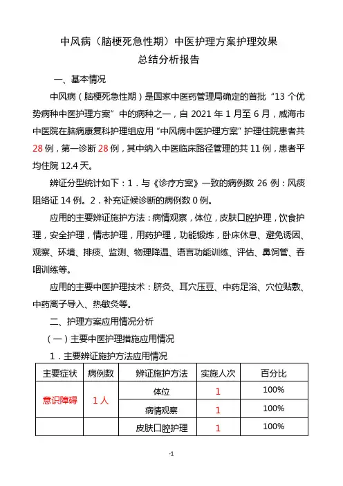 2021年上半年中风病(脑梗死急性期)中医护理方案护理效果总结分析报告