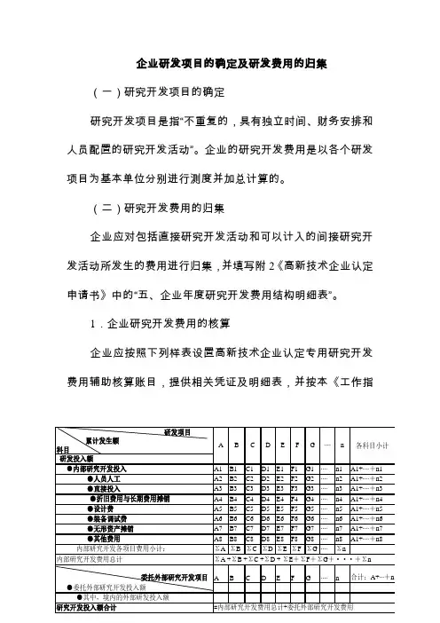 高新技术企业研发项目的确定及研发费用的归集