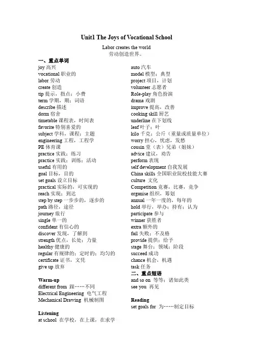 语文版中职英语基础模块1 Unit1重点语言知识汇总