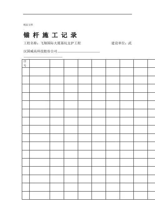 锚杆施工记录