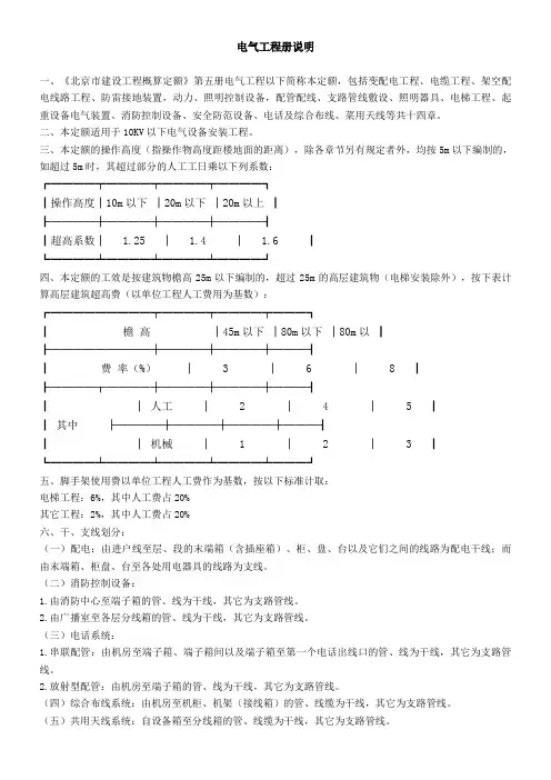 电气概算规则