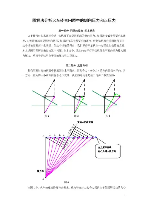 图解法分析火车转弯中的侧向压力和正压力