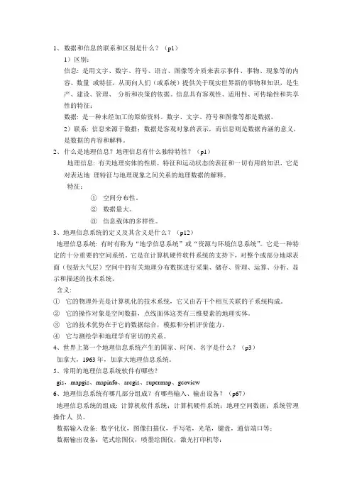 地理信息系统重点