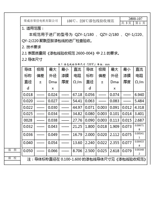 180.220漆包线验收规范