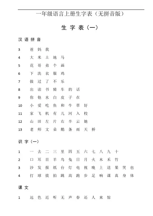 一年级语言上册生字表 无拼音版