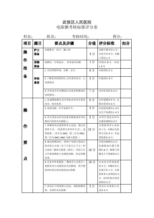 电除颤考核标准评分表