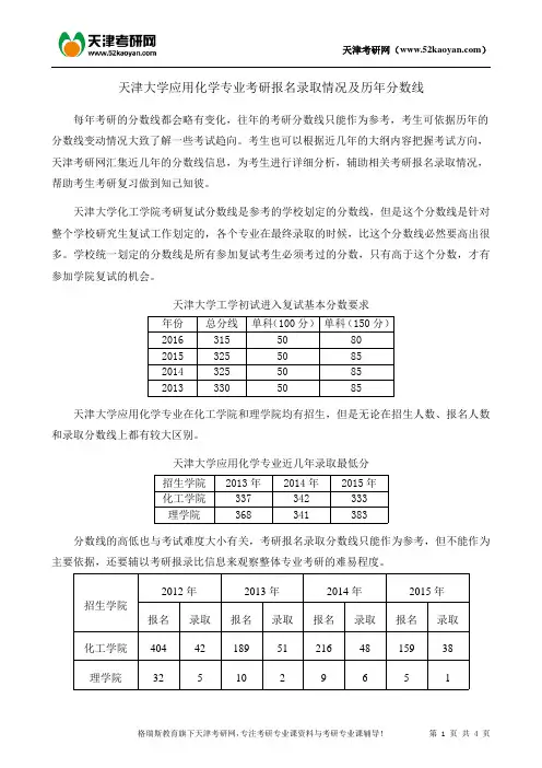 天津大学应用化学专业考研报名录取情况及历年分数线