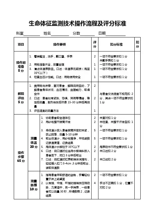 生命体征监测技术操作流程及评分标准