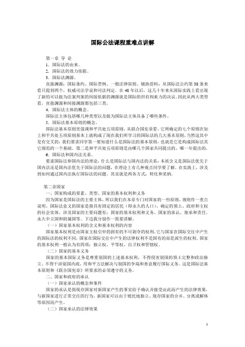 国际公法课程重难点讲解