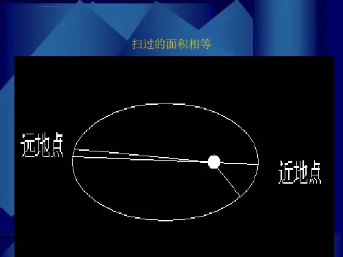 第三章卫星运动的基础知识与ppt课件