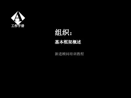 麦肯锡工作手册全套课件