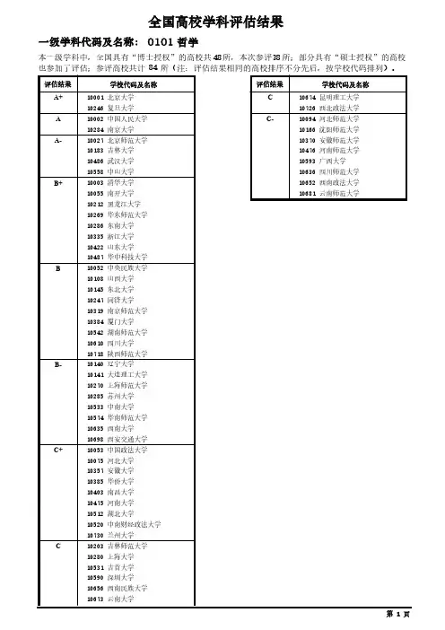 第四次学科评估结果公布