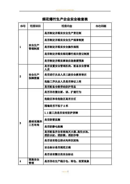 烟花爆竹生产企业安全检查表