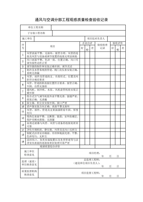 通风与空调分部工程观感质量检查验收记录