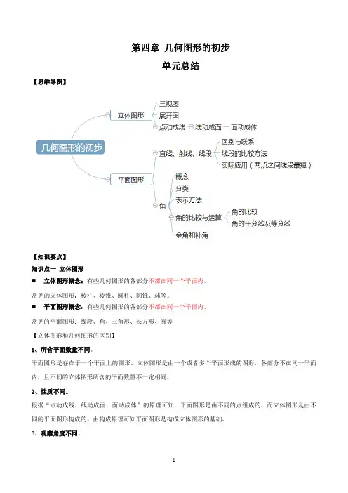 数学人教版七年级上册单元总结 第4章 几何图形的初步(解析表)