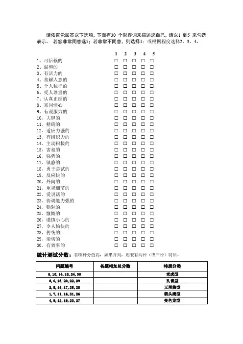 下面有30个形容词来描述您自己,请以1到5来勾选表示。
