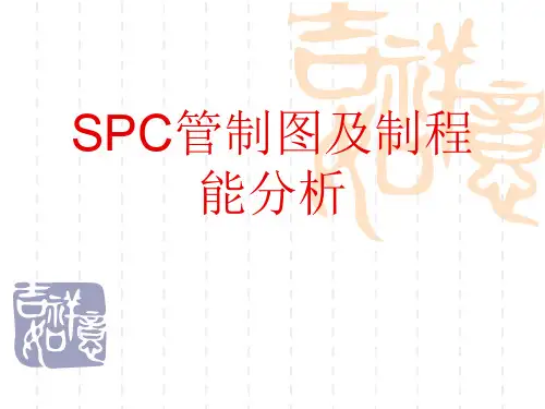 SPC管制图及制程能力分析