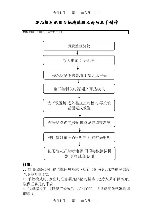 婴儿辐射保暖台操作流程