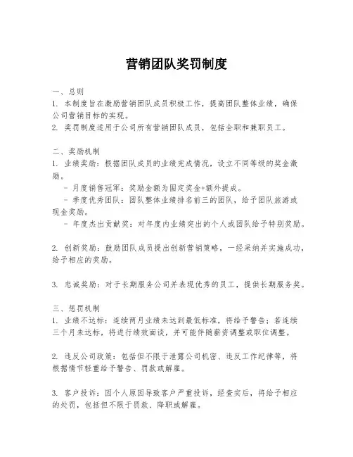 营销团队奖罚制度