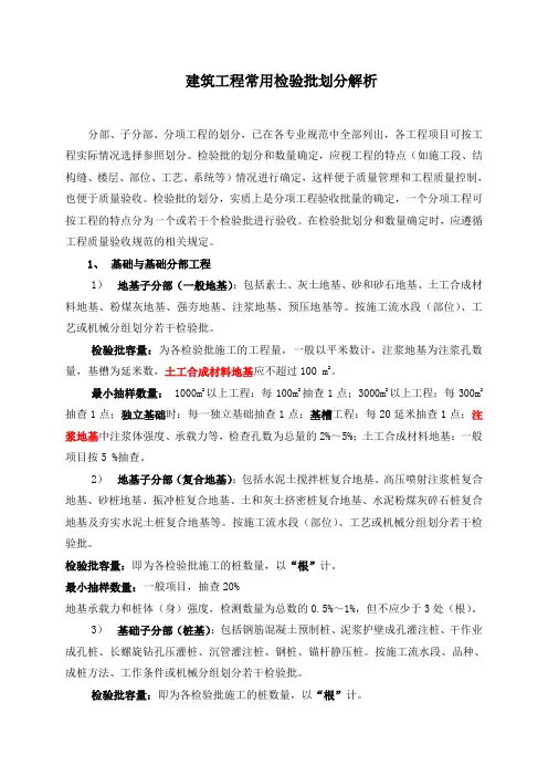 工程常用检验批划分原则 