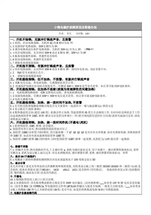 小鸭电磁炉故障原因及维修办法