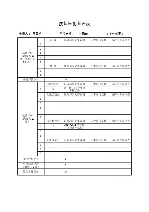 技师量化考评表