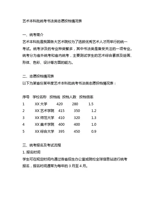 艺术本科批统考书法类志愿投档情况表