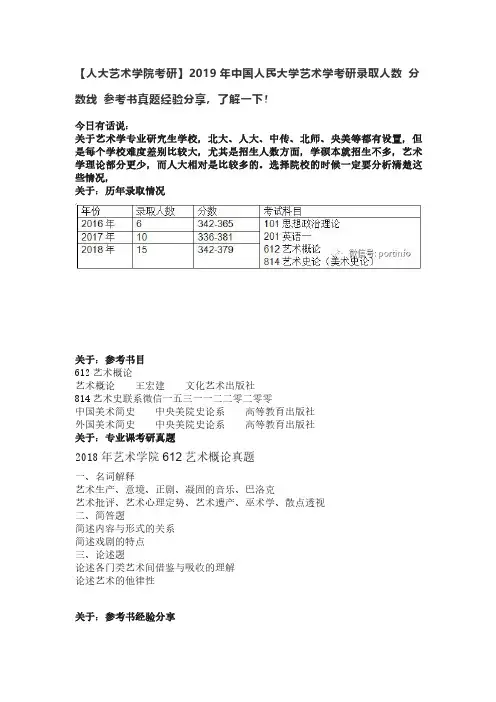 【人大艺术学院考研】2019年中国人民大学艺术学考研录取人数 分数线 参考书真题经验分享,了解一下!