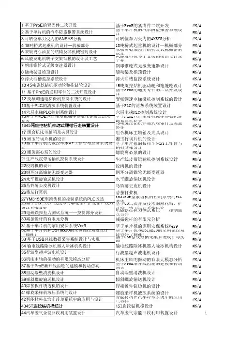 6000个机械设计大全