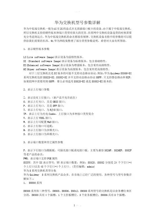 华为交换机型号参数详解