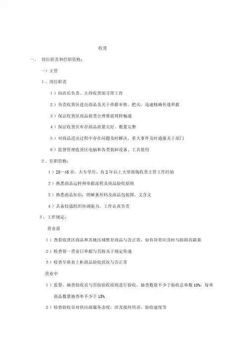 收货职责样本