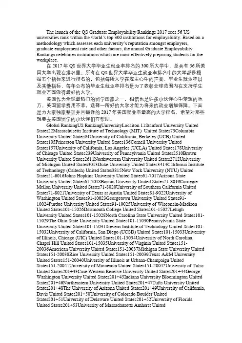 2017美国就业率最高的大学排名