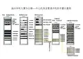机房机柜布置示意图
