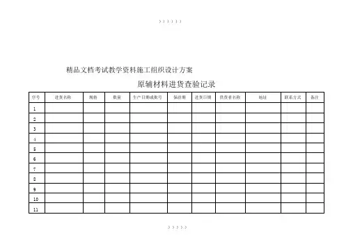食品生产企业应填写记录模板(25个)