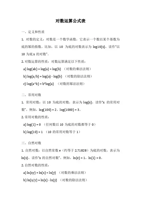 对数运算公式表