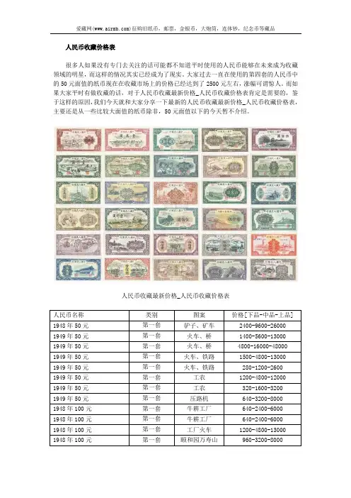 人民币收藏价格表