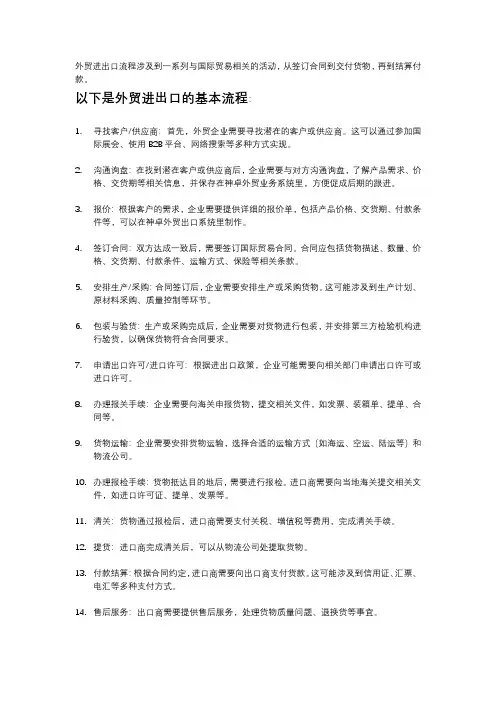 外贸出口流程是什么