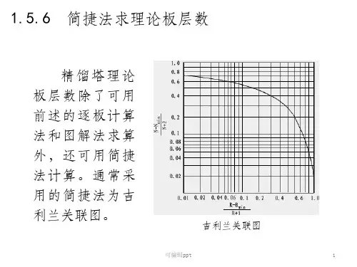 化工原理下1-5简捷法、多侧线、塔高塔径