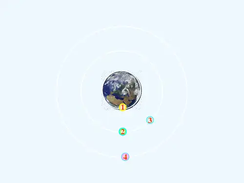 宇宙航行课件2 新人教版必修2课件