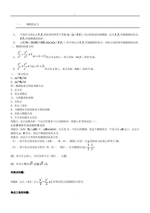 高二数学椭圆经典教案