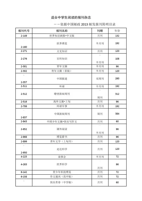 适合中学生阅读的报刊杂志