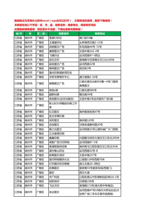2020新版江苏省扬州市广陵区复印工商企业公司商家名录名单黄页联系电话号码地址大全99家